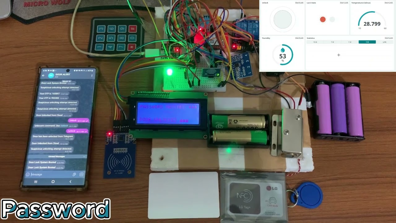 IoT Based Smart Door Lock Using Password/OTP/RFID