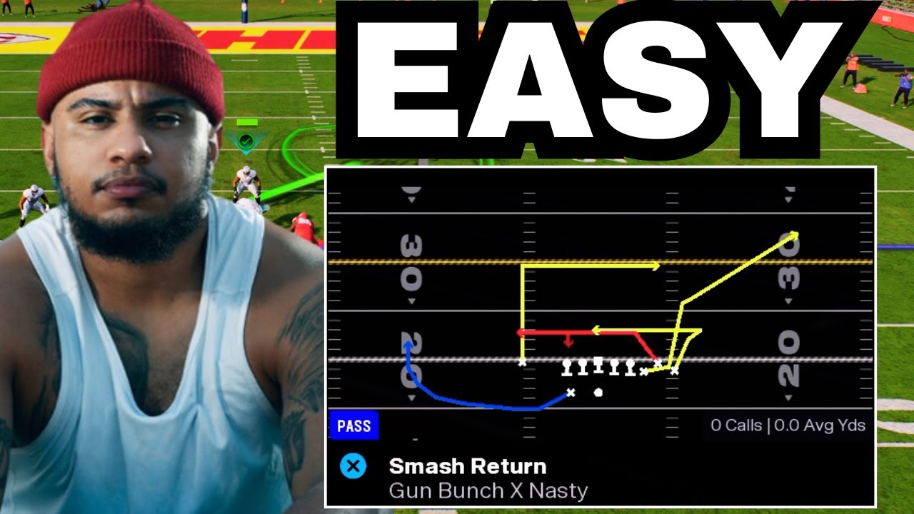 How Cleff Runs The #1 Offense In Madden 26 (Film Room)