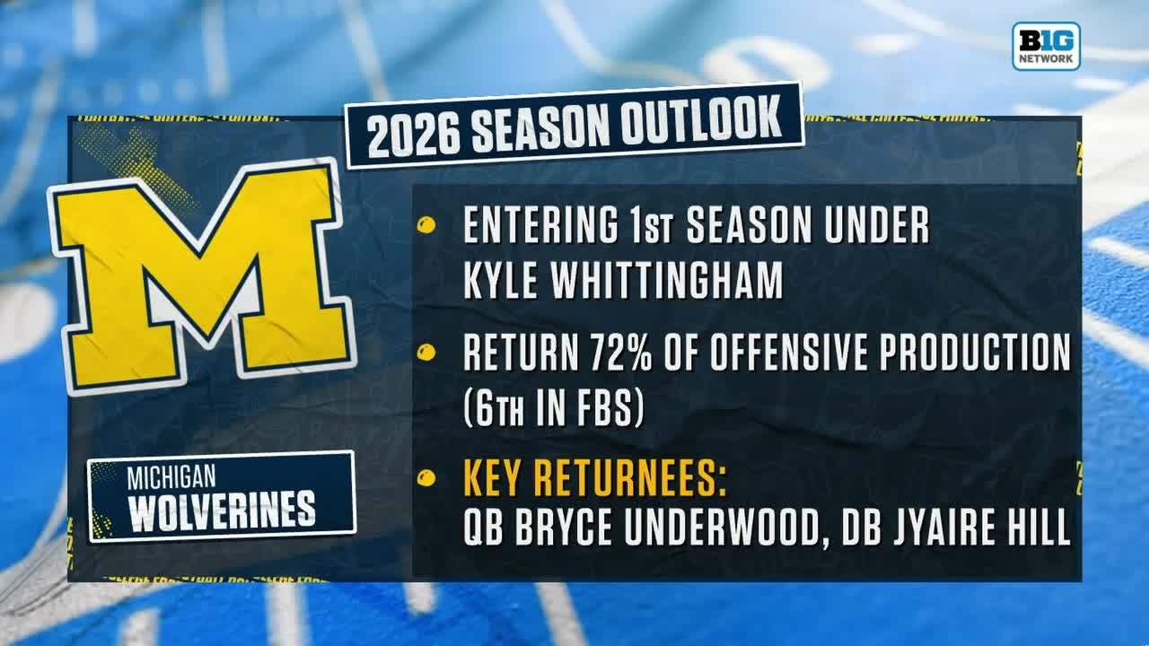 Michigan HC Kyle Whittingham & Players Preview the 2026 Season | 2026 Big Ten Football Media Days