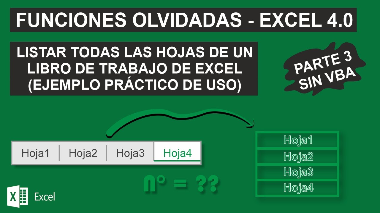 Excel 4.0: Listar todas las hojas de un libro (Sin Programación)