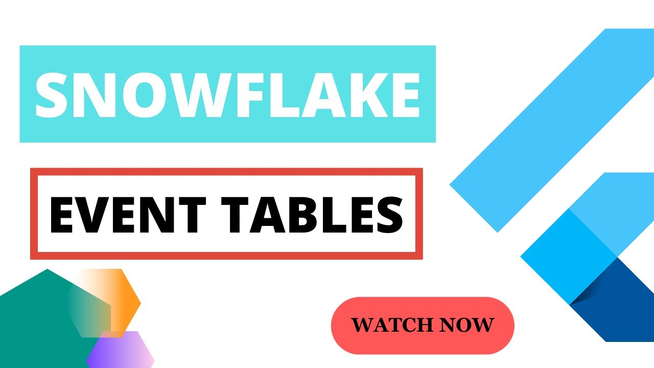EVERYTHING SNOWFLAKE EVENT TABLES  !! INTRO, ARCHITECTURE, KEY-POINTS, & PRACTICAL EXAMPAL !!