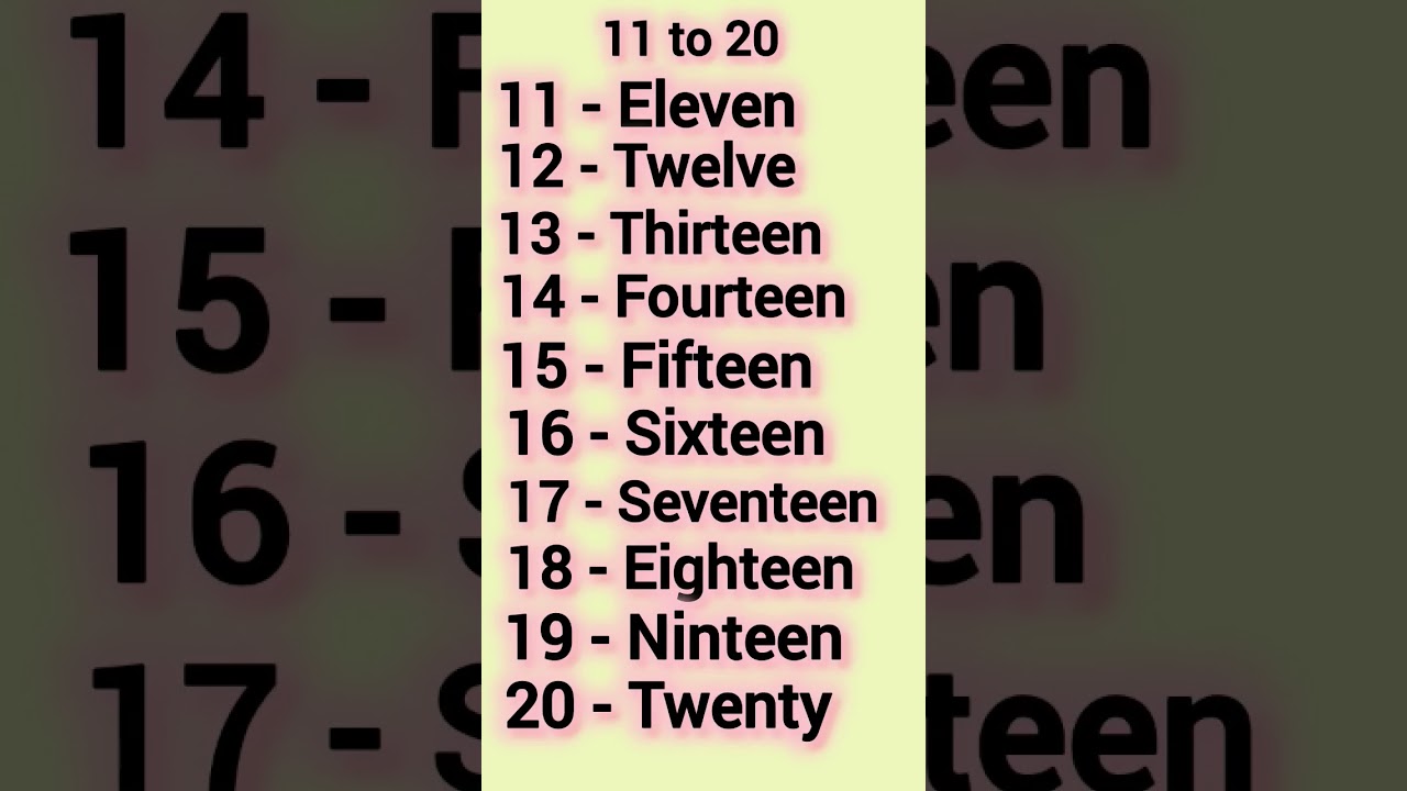 Number notation 11 to 20 | Numbers in English. |Number spelling