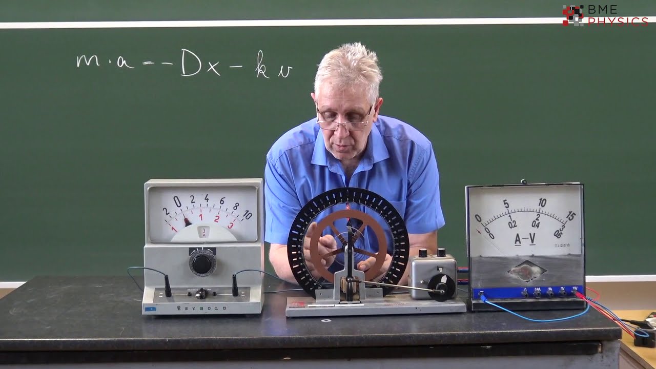 Härtlein Károly élő bejelentkezése --- Rezgéstani kísérletek fizikus hallgatóknak