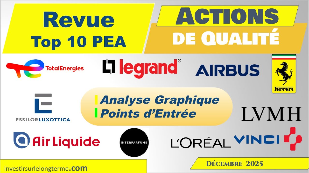 TOP 10 PEA D&eacute;cembre 2025