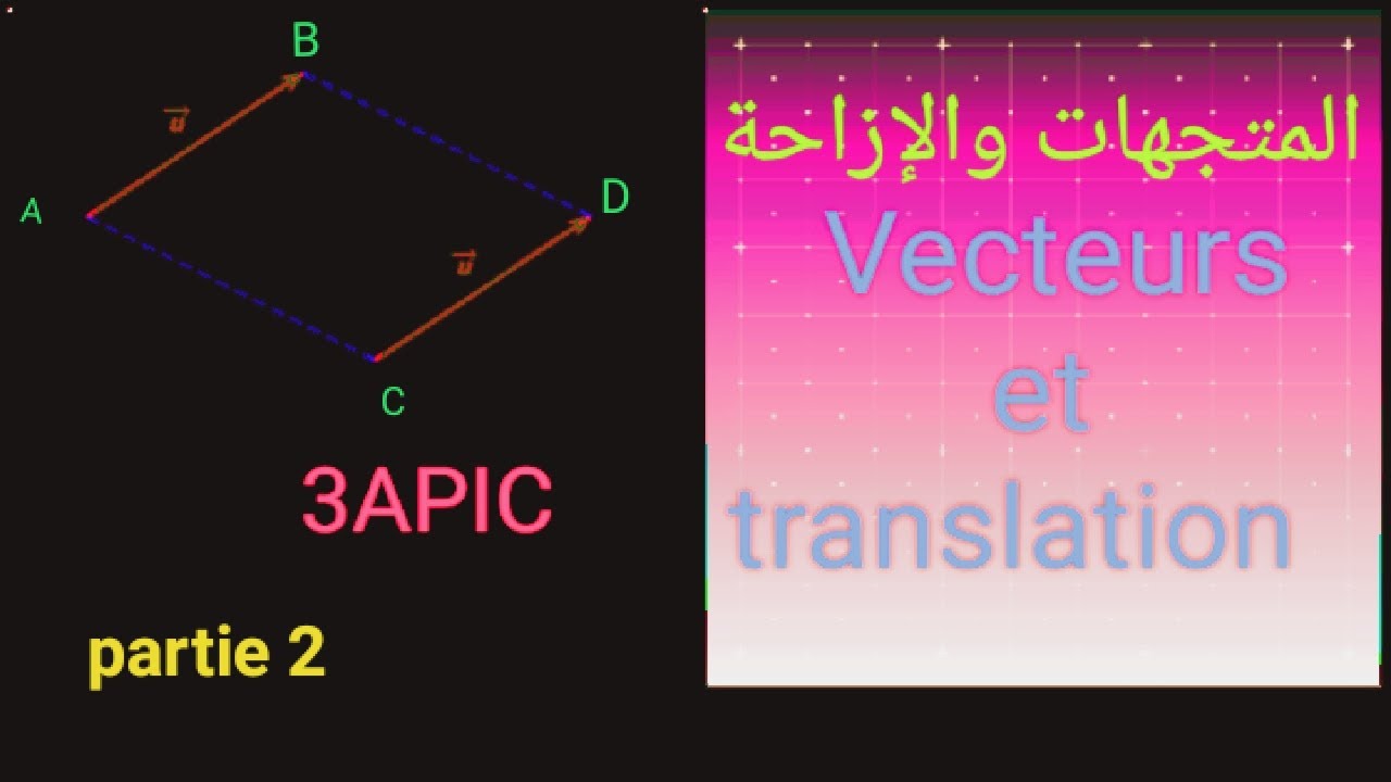 المتجهات و الإزاحة  