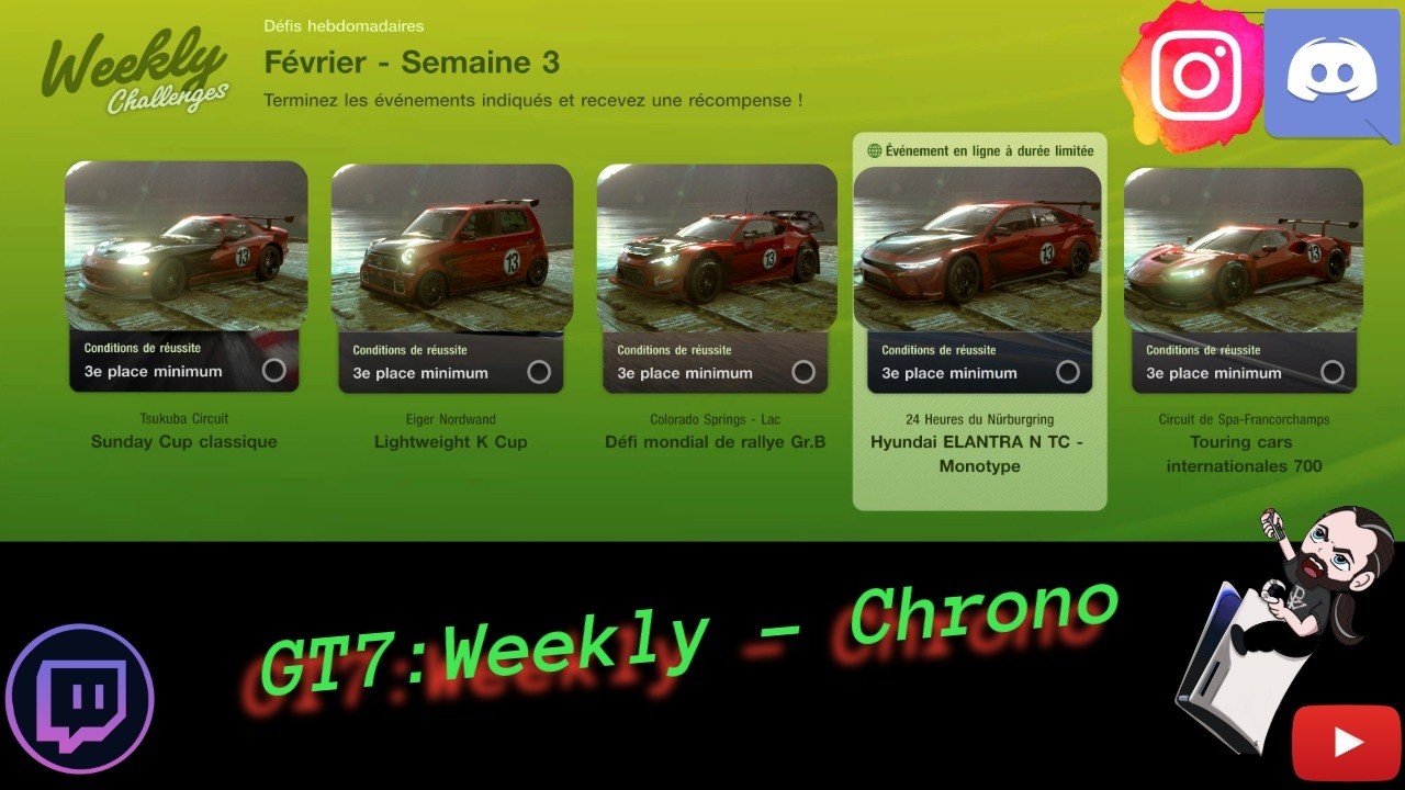 GT7 Weekly challenge (  Power Pack?) 26-02-13