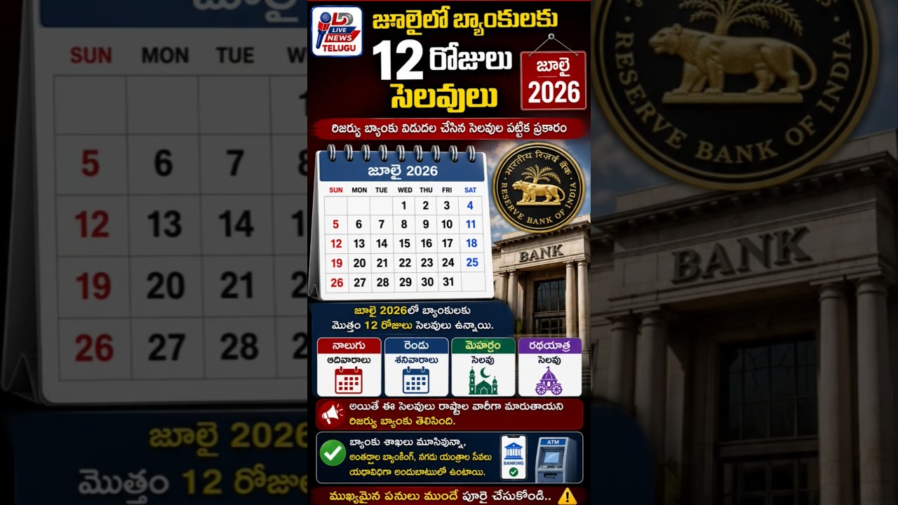 🚨 July Bank Holidays Alert | RBI Releases Holiday Calendar