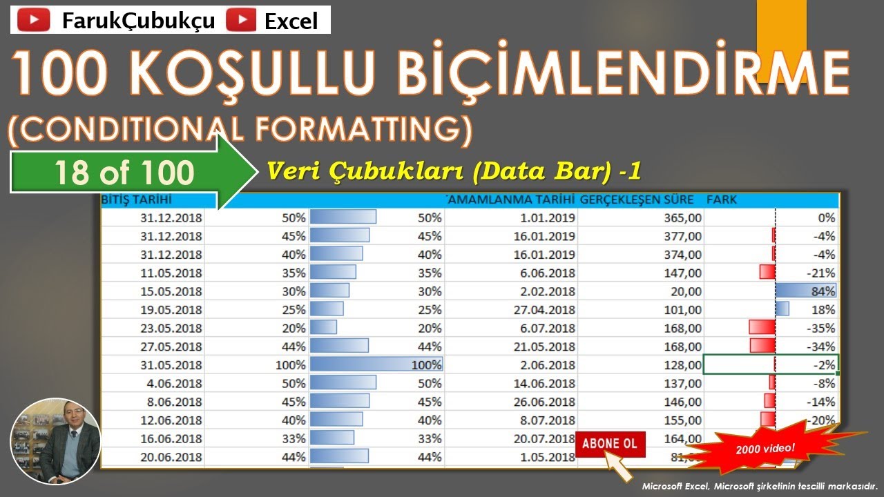 Excel Koşullu Biçimlendirme - 18 of 100 - Veri Çubukları (data bars) -1