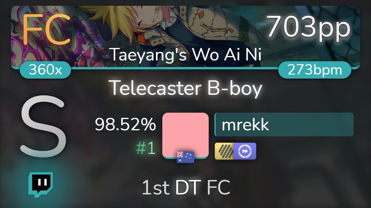 [Live] mrekk | Three ft. Kagamine Len - Telecaster B-boy [Taeyang's Wo Ai Ni]+HDDT 98.52% {#1 703pp}