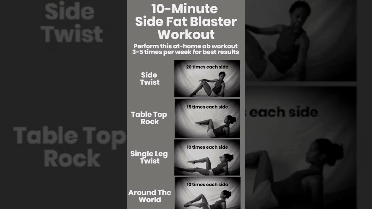 10_Minutes side fat blaster workout at home | Best workout for lossing side fat