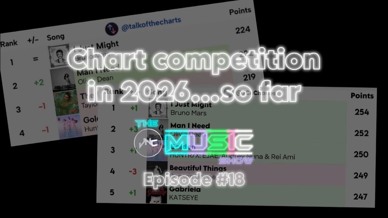 How crazy has chart competiton been in 2026? | The JNC Music Show - Ep. 18