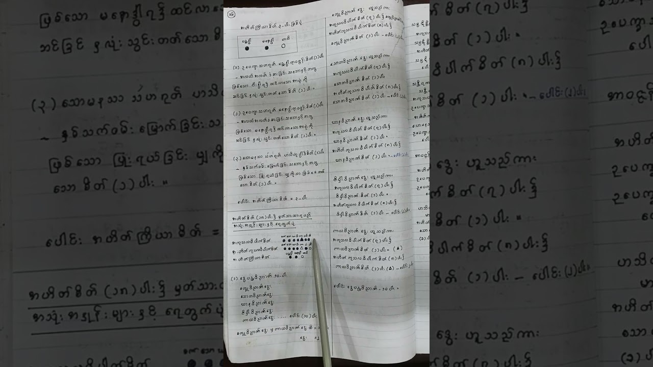 အဘိဓမ္မာစာကျက်ကြမယ်၊ပထမအဆင့်၊စိတ်ပိုင်း၊စာမျက်နှာ(၁၆)