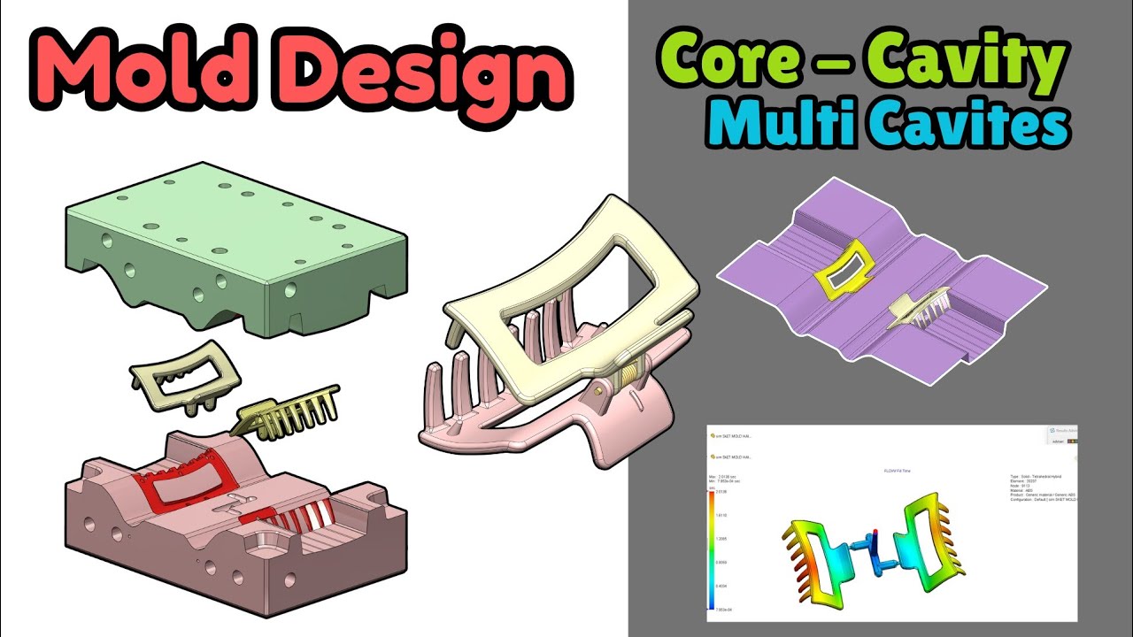 Split Core & Cavity In SolidWorks - Hair Clip