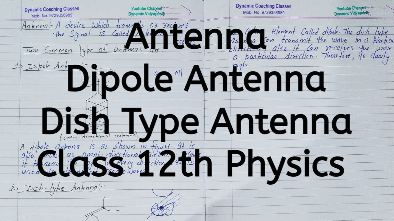 Antenna, Types of Antenna, Chapter 15, Communication Systems, Class 12 Physics