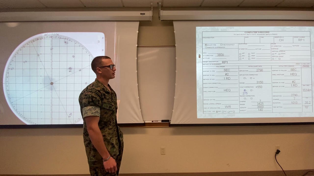 Surveyed Firing Chart: Registration