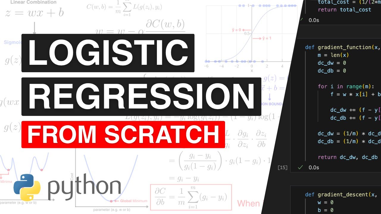 Логистическая регрессия С НУЛЯ на Python
