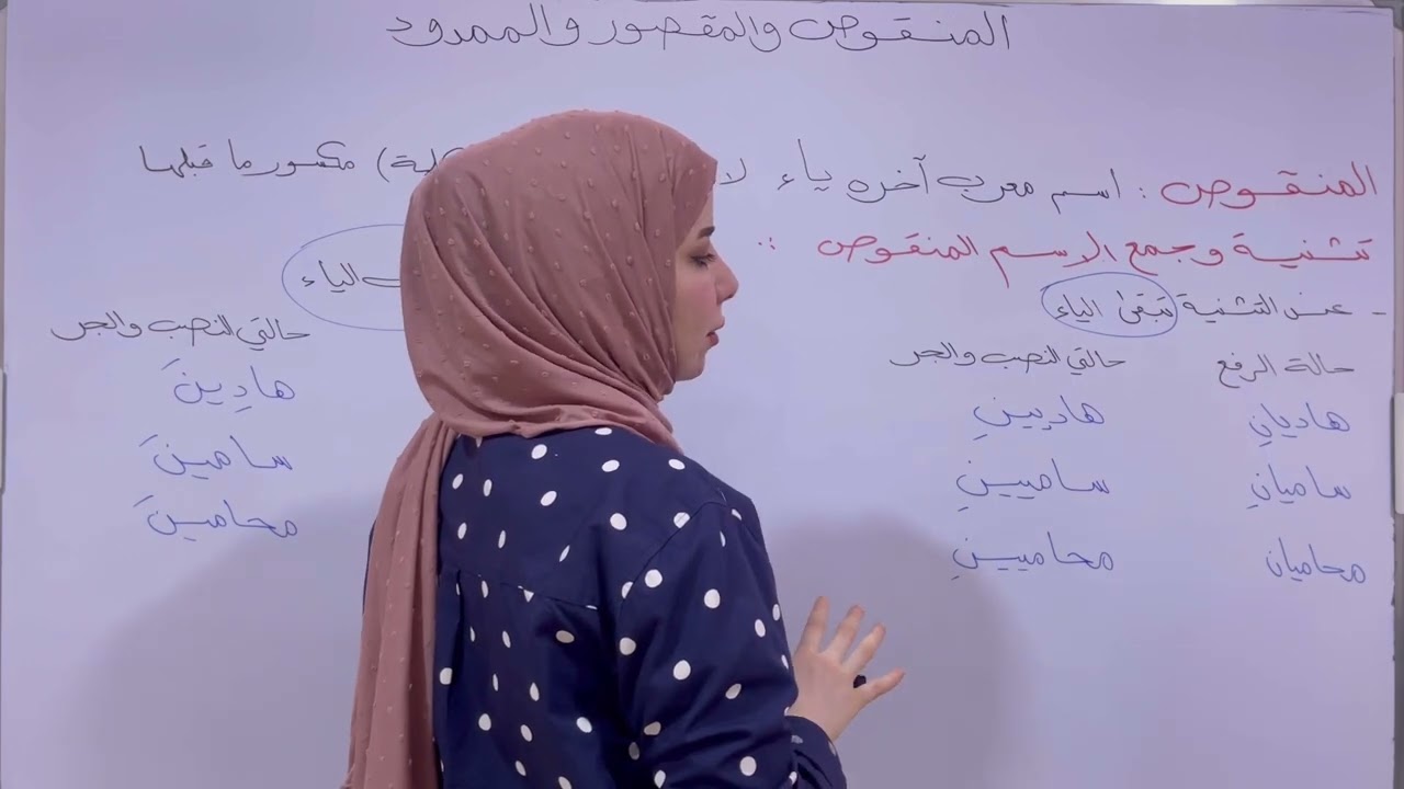 المنقوص و المقصور و الممدود للصف الثاني المتوسط