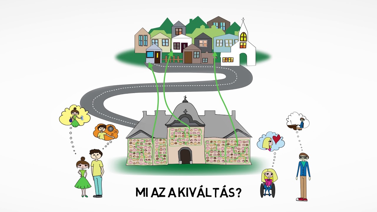 Mi az a kiv&aacute;lt&aacute;s?