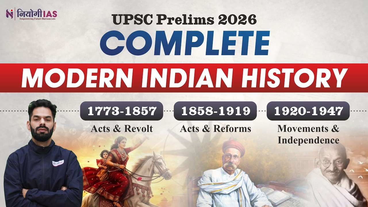 Modern Indian History in One Timeline (1773&ndash;1947) | UPSC Prelims Chronology Strategy | Niyogi IAS