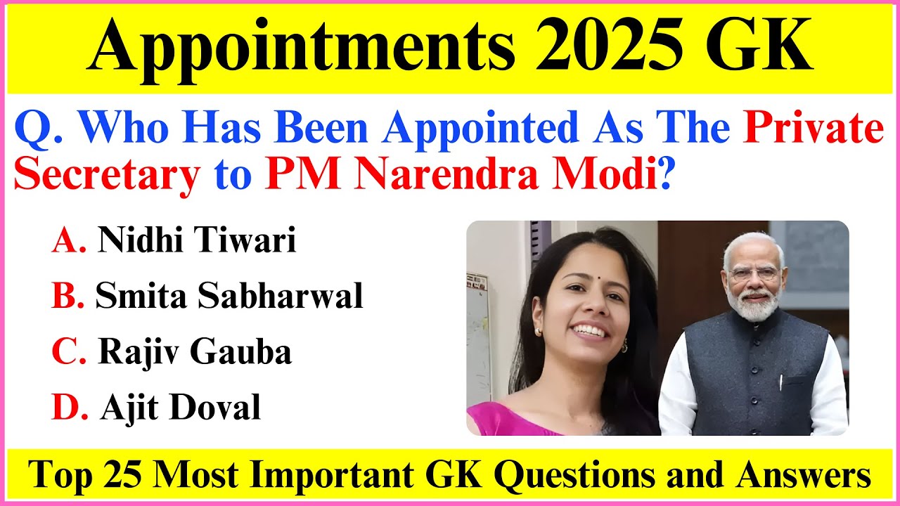 Appointment 2025 Current Affairs | Who is Who in India 2025 Current Affairs | Current Affairs 2025