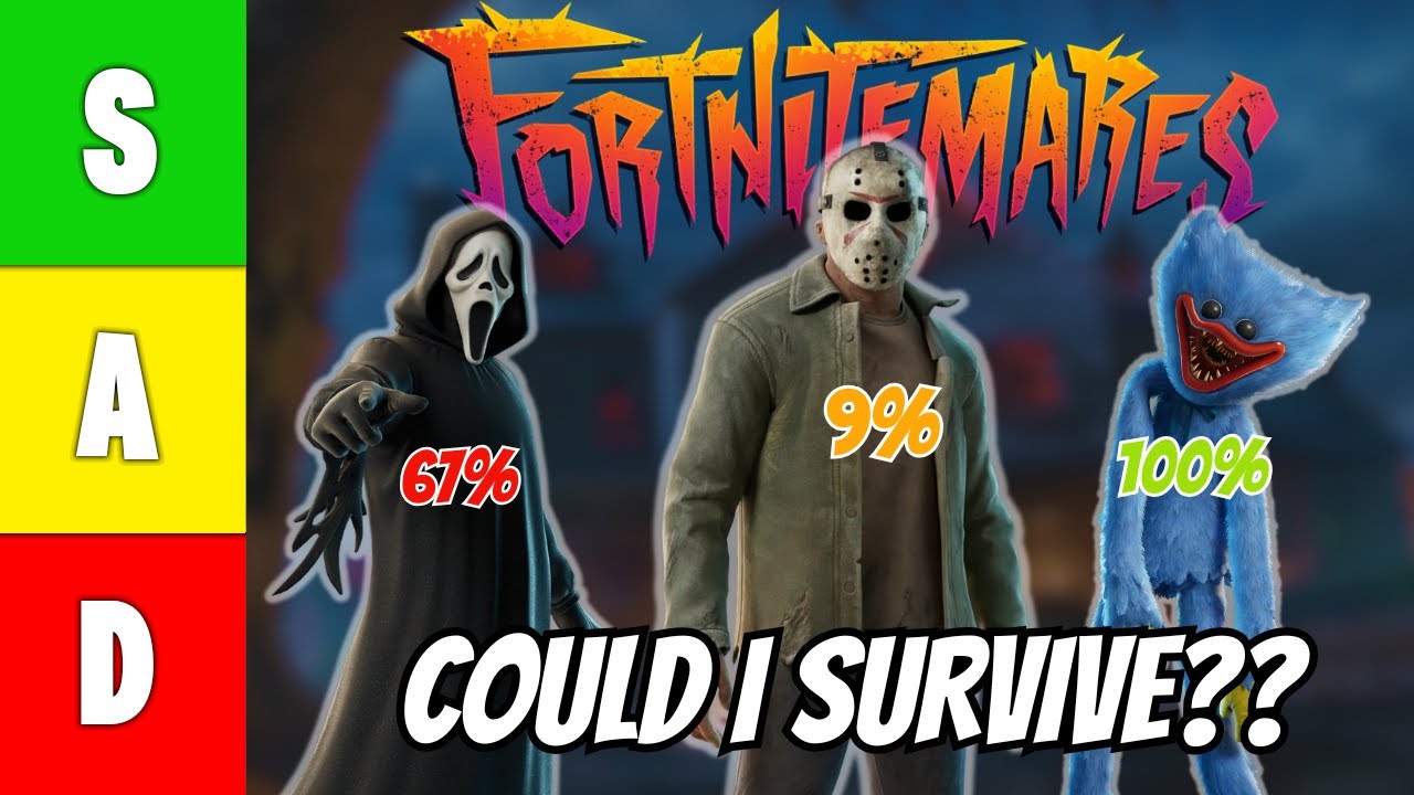 Could I SURVIVE These Fortnitemares Characters?!