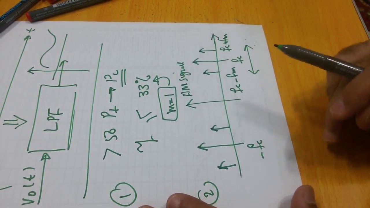 Modulation 13: ِDetection of AM (DSB+LC) signal    AM (DSB+LC) طريقة كاشف الغطاء لكشف أشارة أل