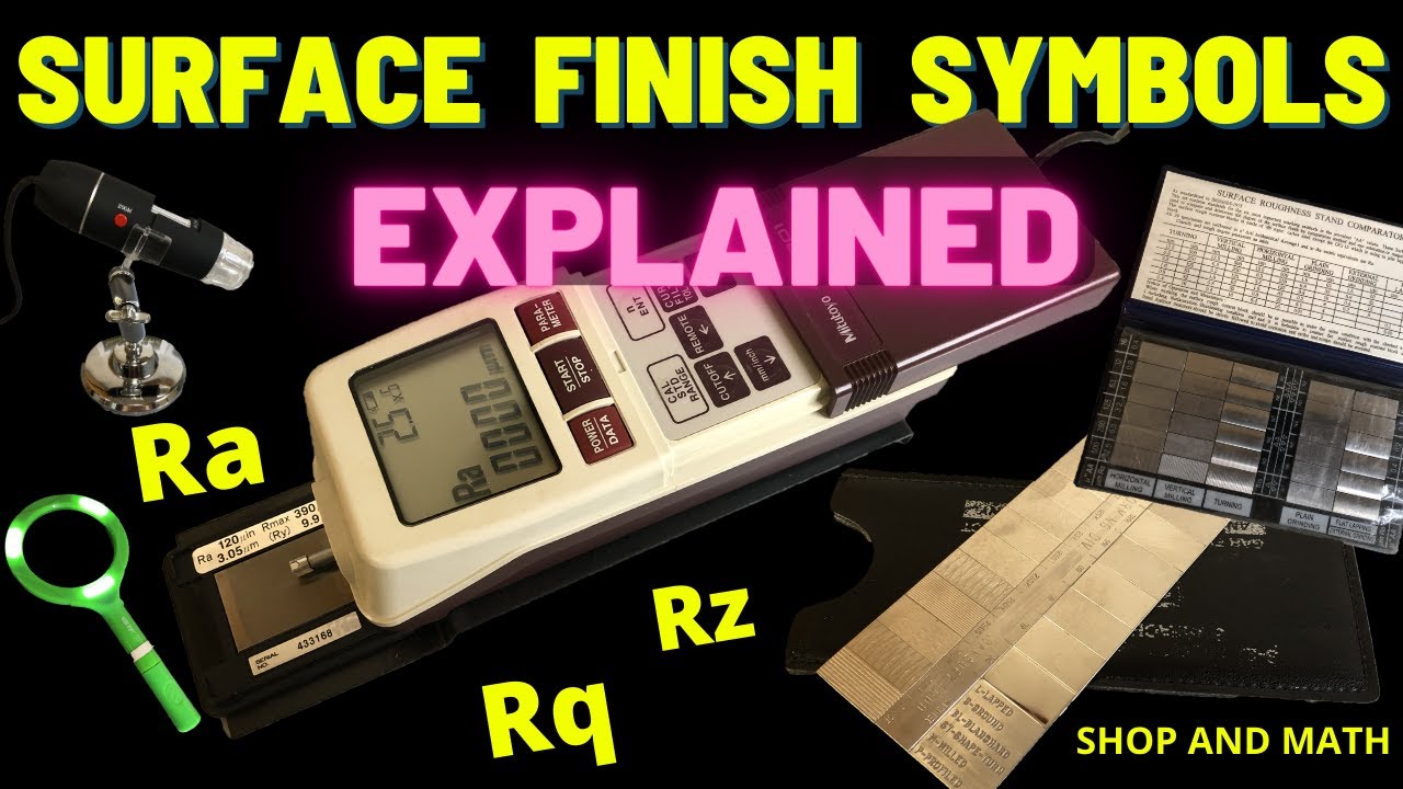surface finish symbols explained