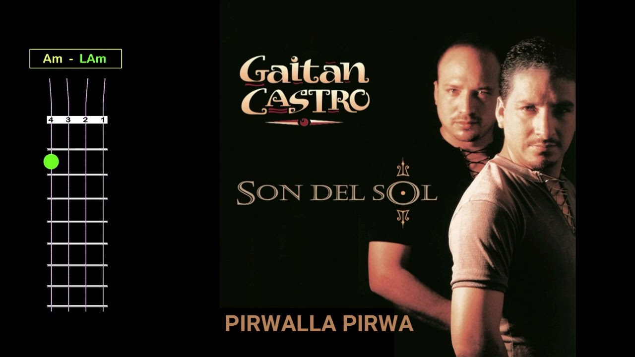 PIRWALLA PIRWA - DÚO GAITÁN CASTRO - ACORDES UKELELE