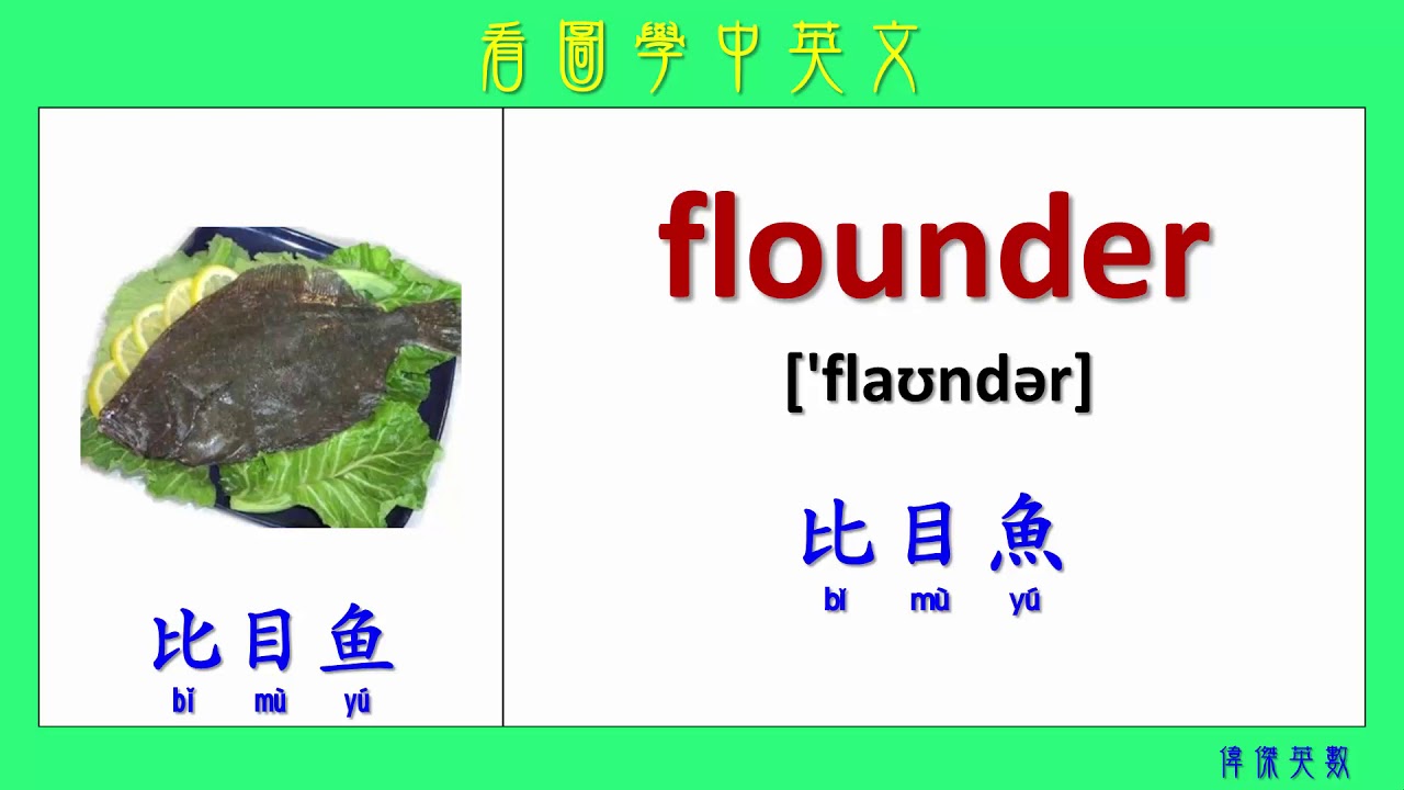 看圖學中英文 136 超級市場 (Learning Chinese and English Vocabularies about supermarket.)