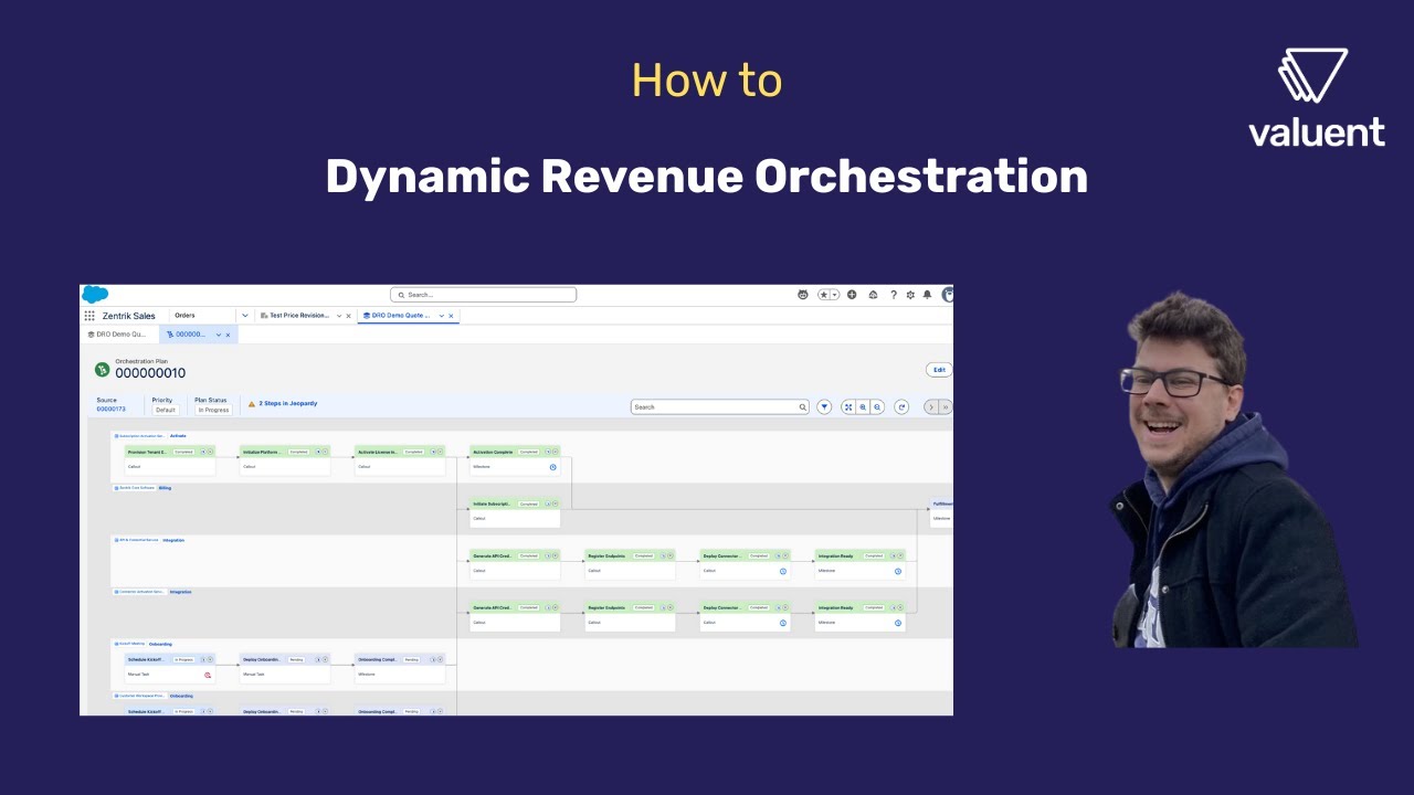 Order Decomposition & Fulfillment in Salesforce Agentforce Revenue Management 🚀