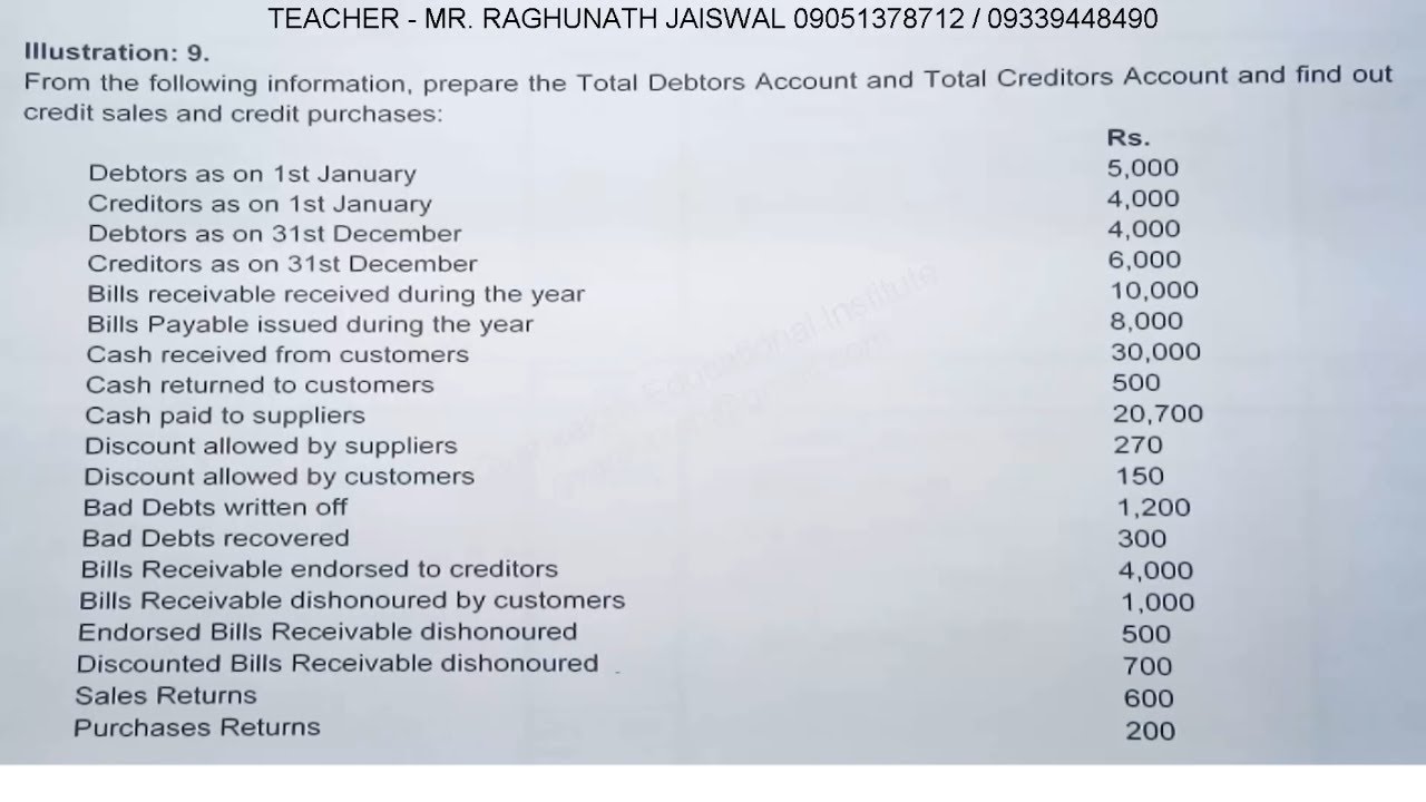 prepare the total debtors account and total creditors account and find out credit sales