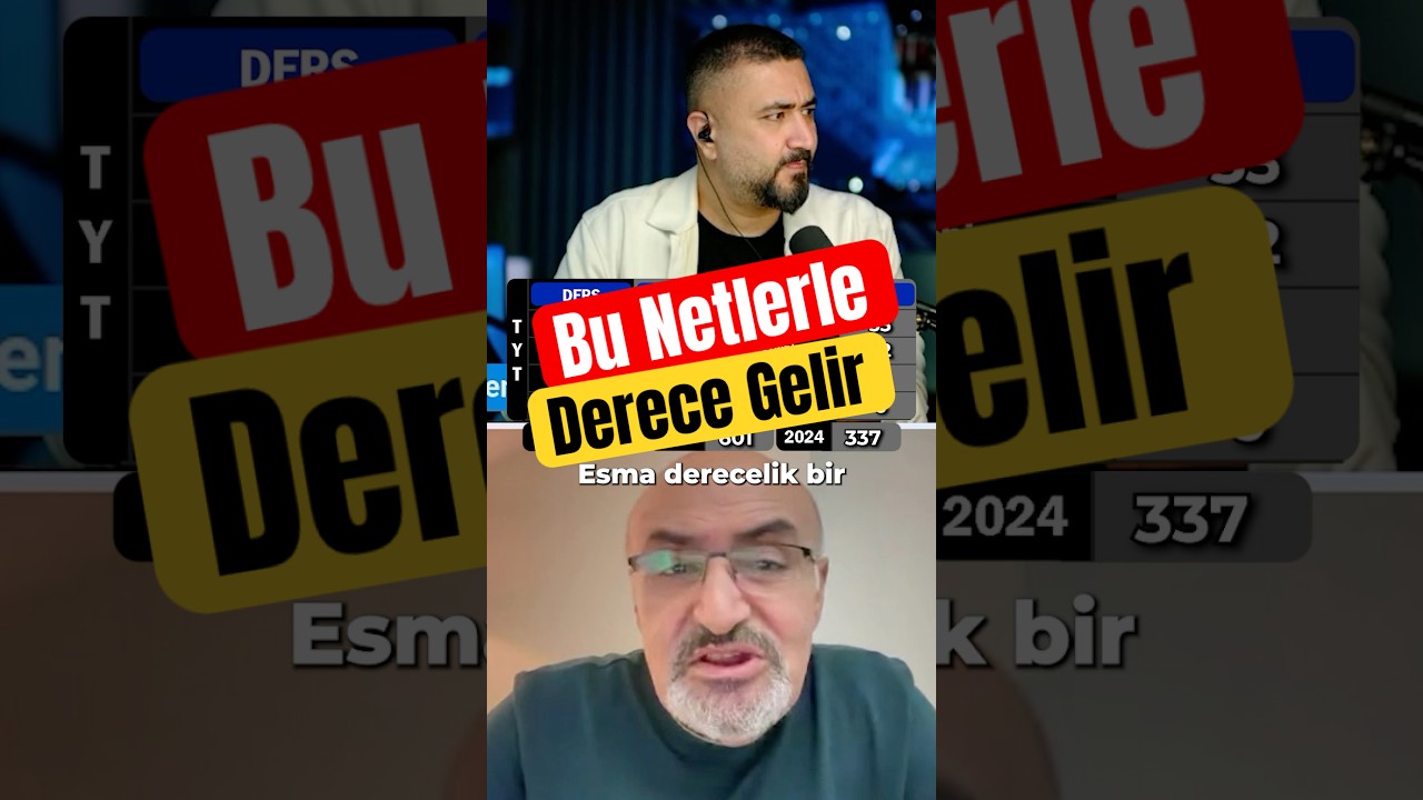 Bu netlerle derece yaparsın🔥#yks #derece #tytayt