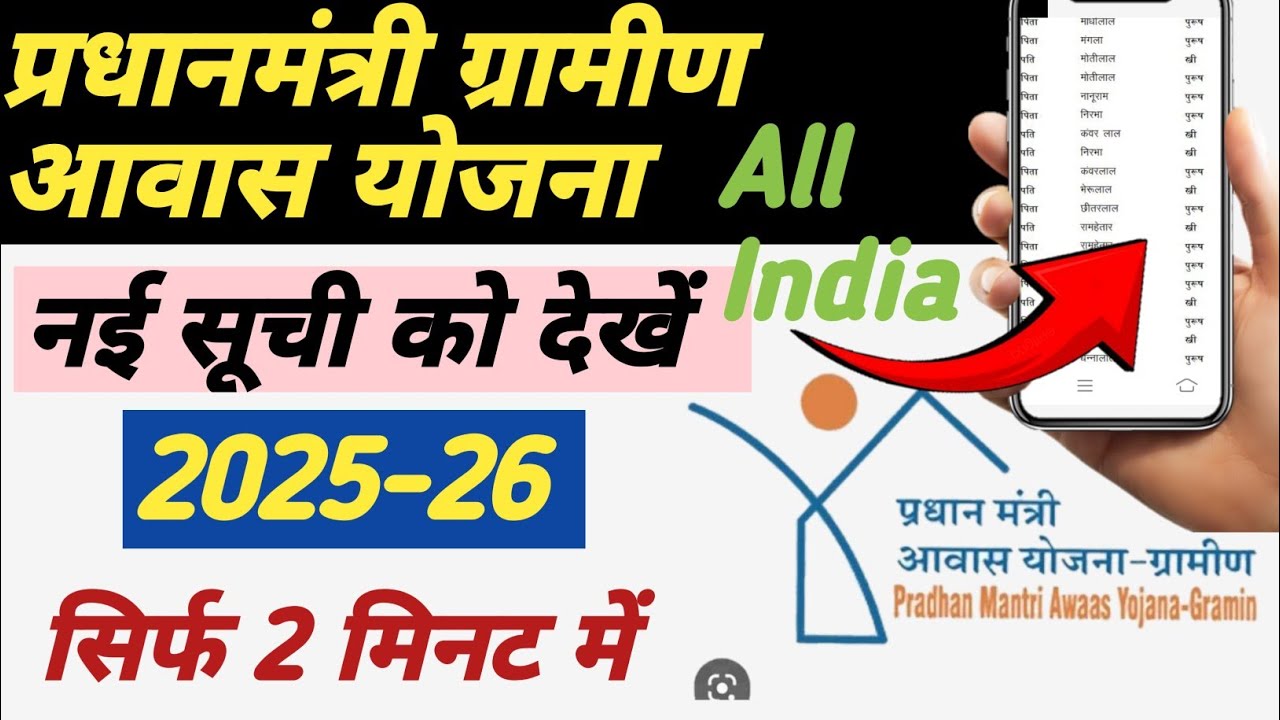 Pradhanmantri gramin aawas Yojana ki 2025/26 ki list ko kaise dekhen/आवास योजना की सूची को कैसे देखे