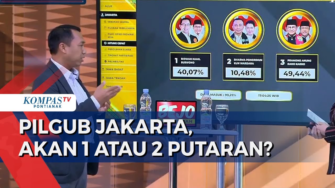 Membaca Hasil Quick Count Litbang Kompas Pilkada Jakarta, Satu atau Dua Putaran?
