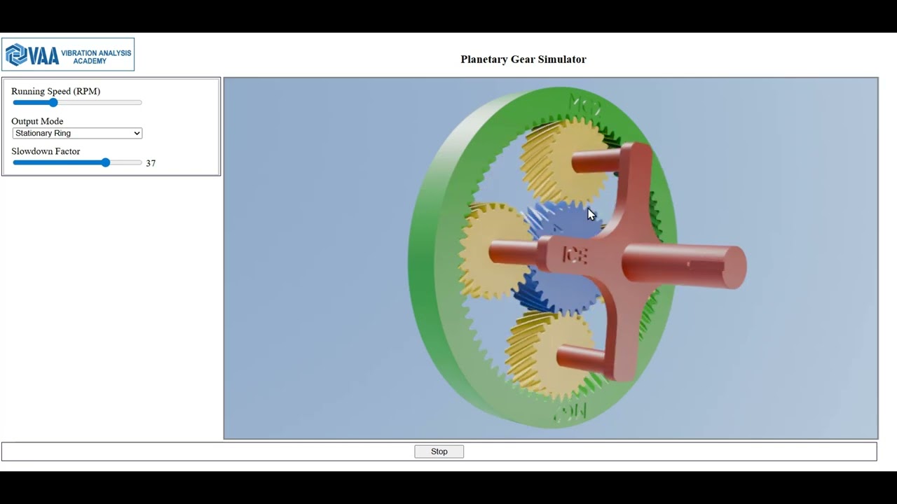 التروس الكوكبية Planetary Gears