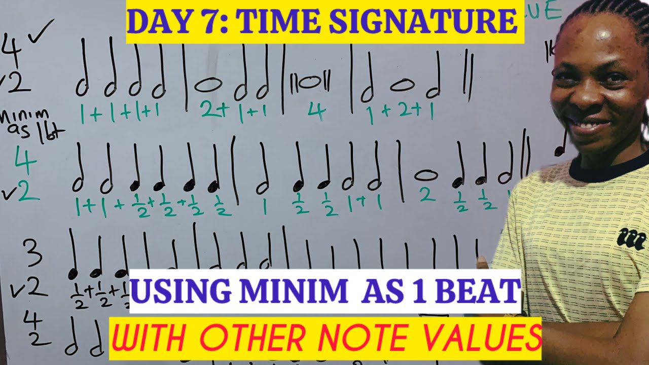 Day 7: Understanding time signature, using minim as 1 beat