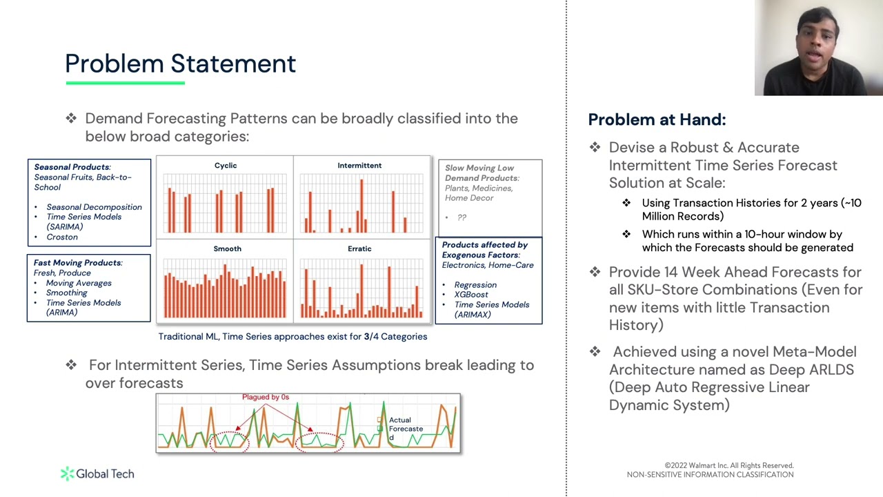 Intermittent Demand Forecasting in Scale Using Meta-Modelling (Deep Auto Regressive Linear Dynamic