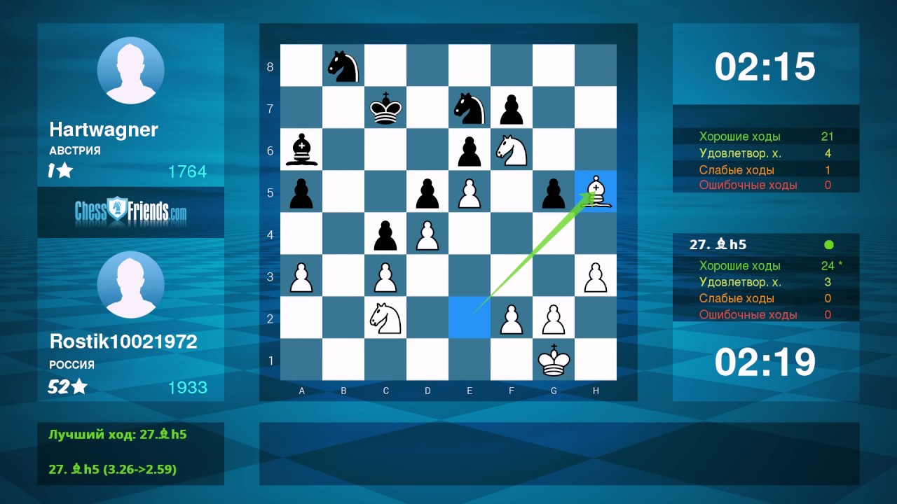 Chess Game Analysis: Rostik10021972 - Hartwagner : 1-0 (By ChessFriends.com)