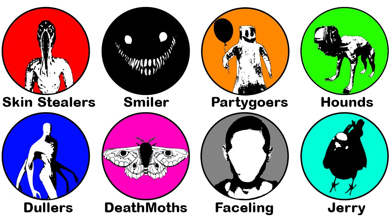 Most Terrifying Backrooms Entities Explained In 8 Minutes
