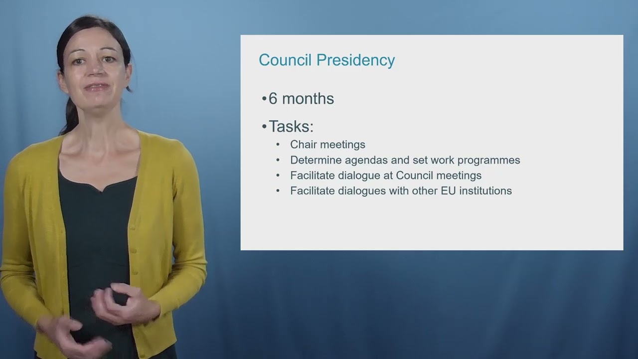 Council of the EU (1/2): History and Roles