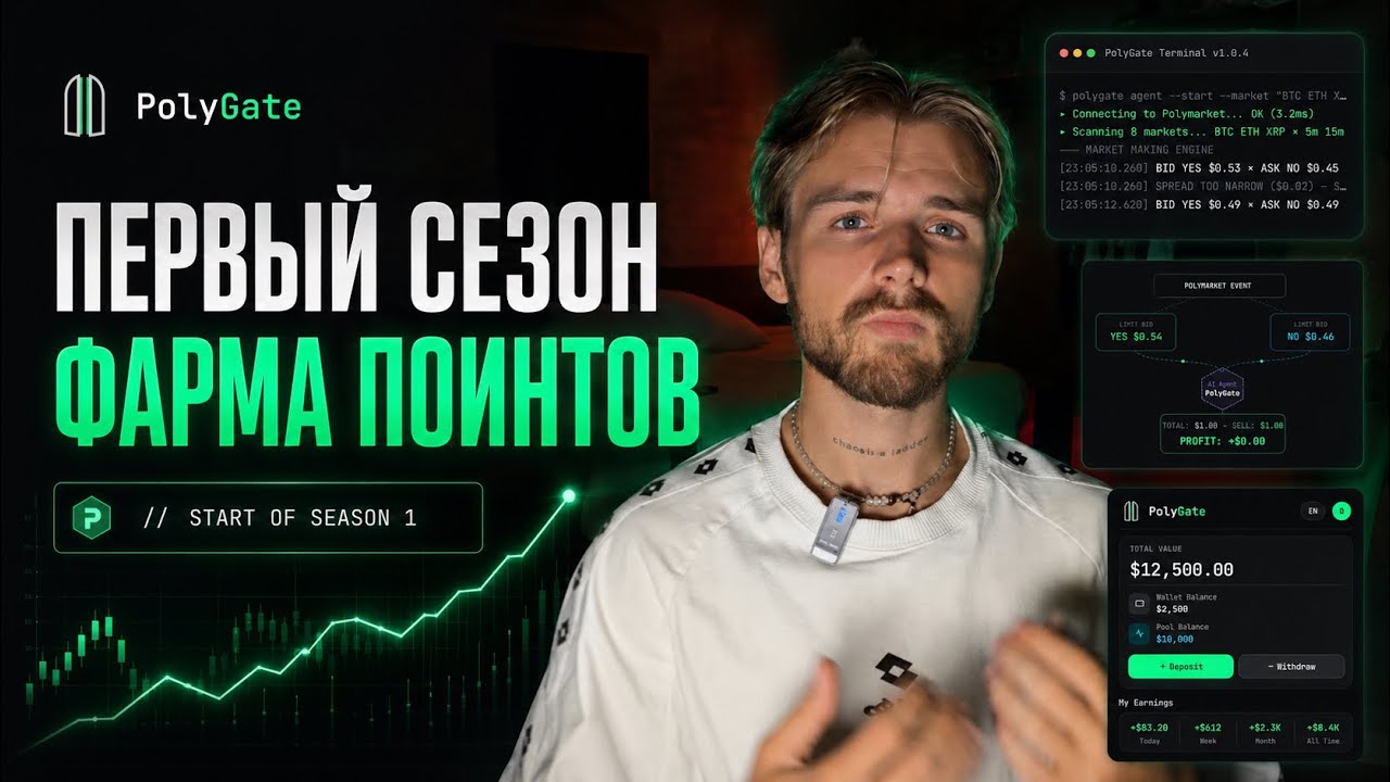 PolyGate AI: Автоматический арбитраж / Первый сезон