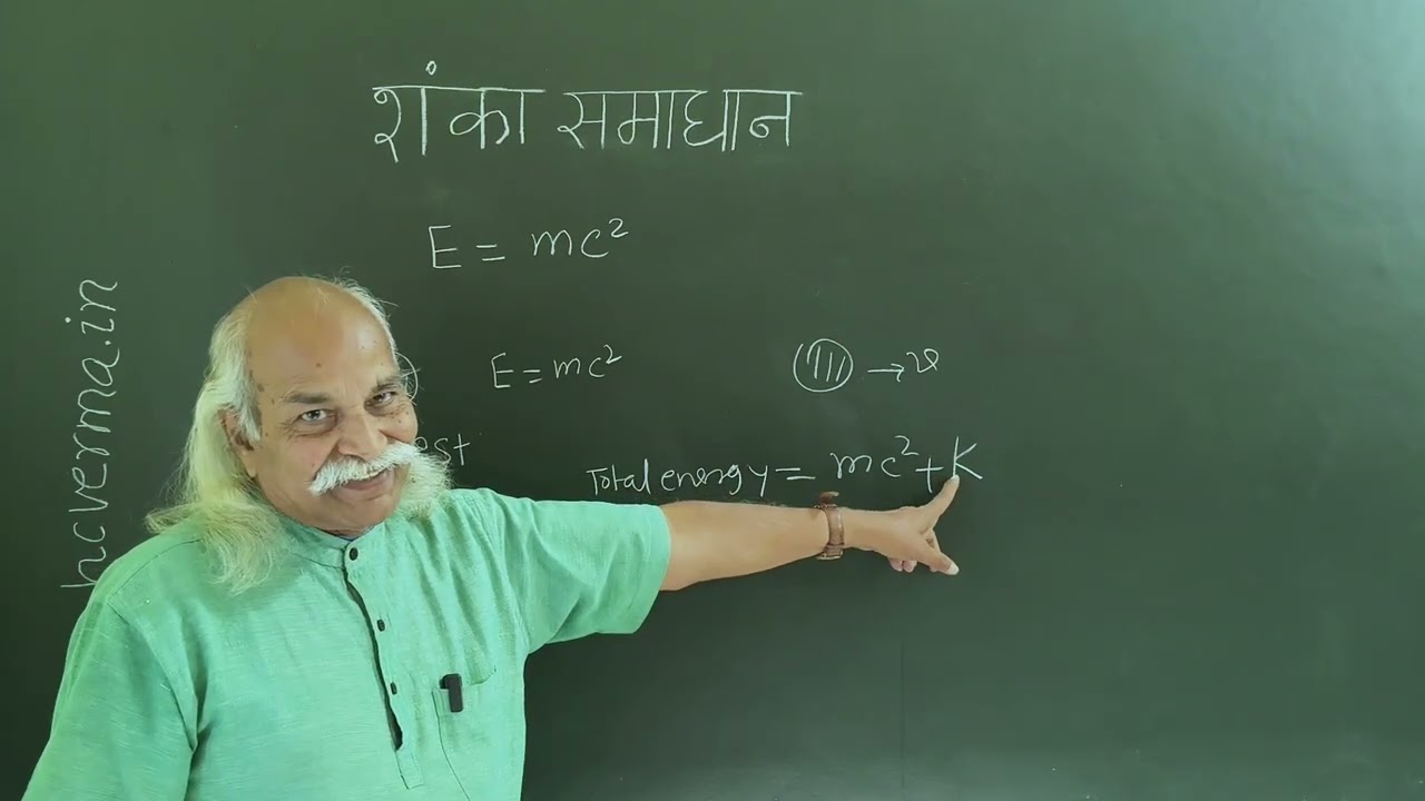 E = mc2
