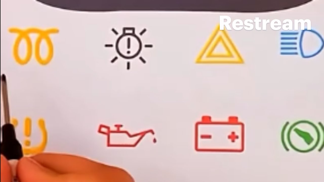 Car dashboard signals and their meaning.