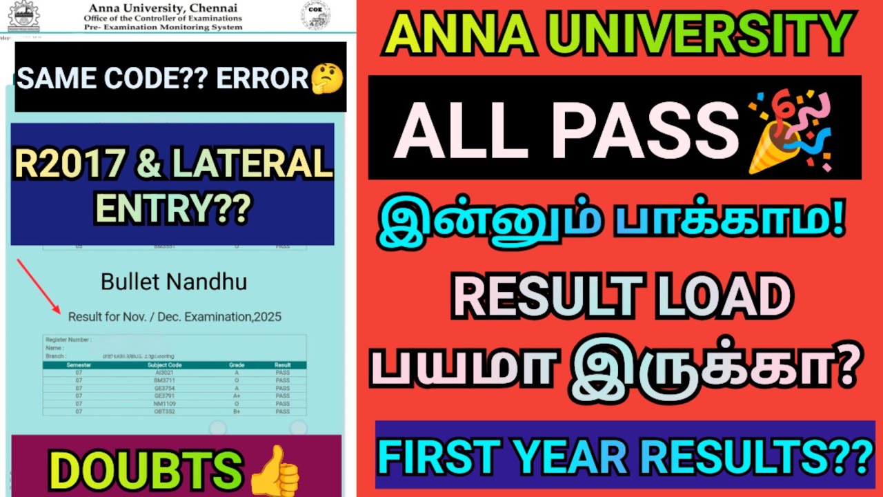 Anna University Results Congratulations 👏🎉| Results Loading | First Year Results Date? | R2017 Res??