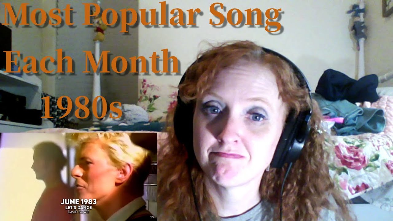 Most Popular Song Each Month - 1980s - Reaction