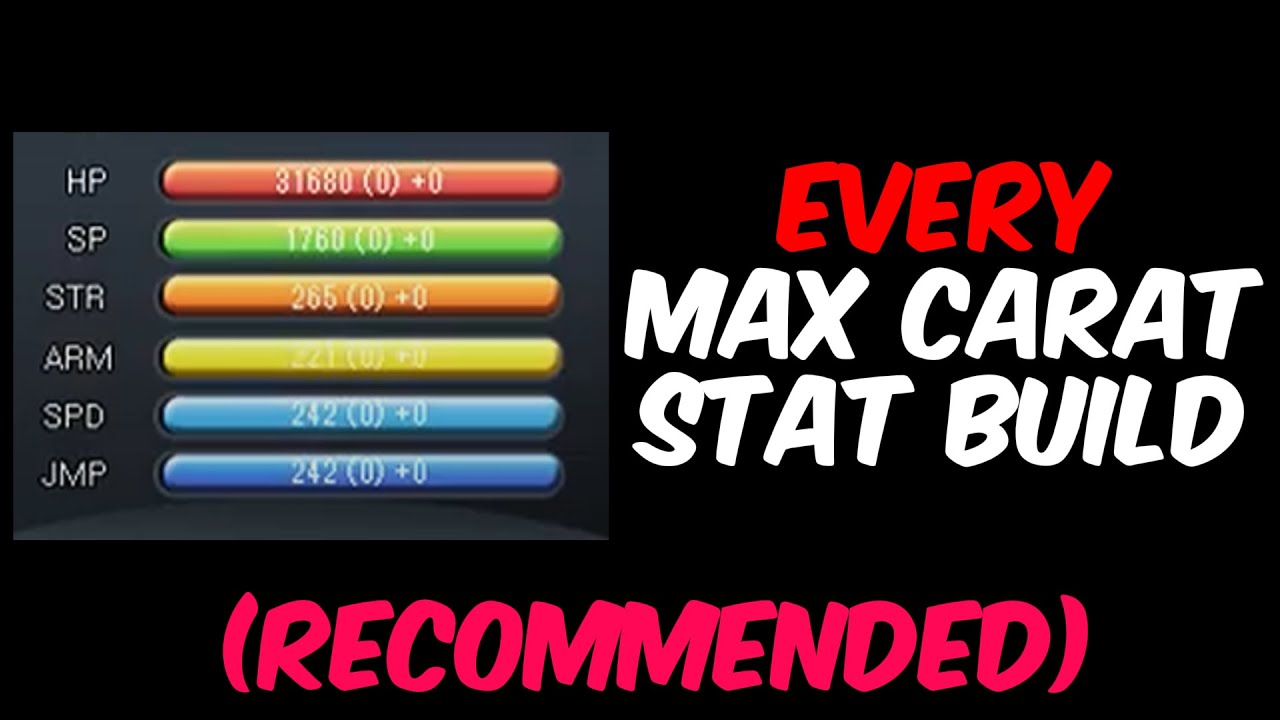 UPDATED (2026) Carat Stat Building Guide | RECOMMENDED | Rumble Fighter