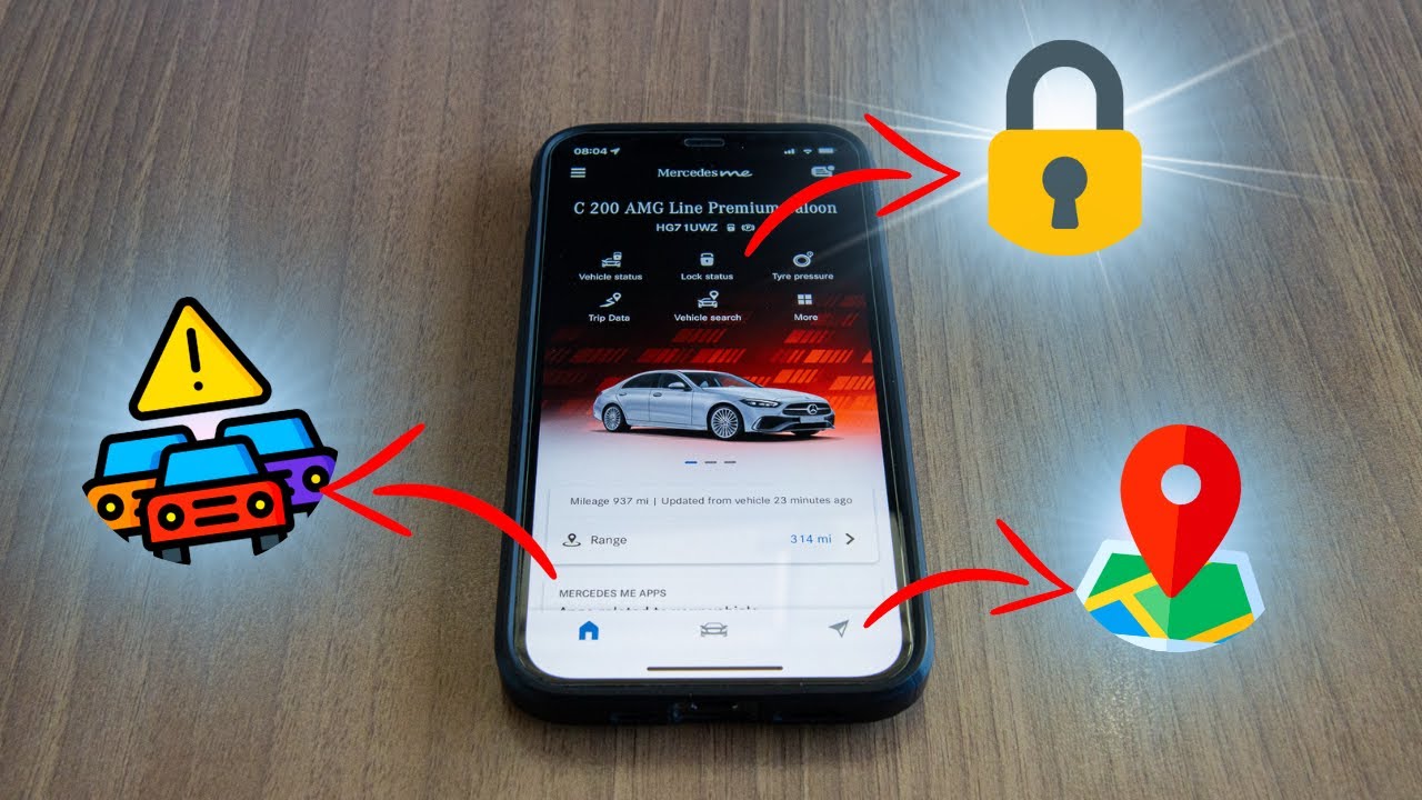 Mercedes me Packages | Explained!