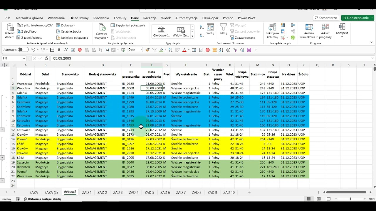 Grupowanie danych - problem z sortowaniem