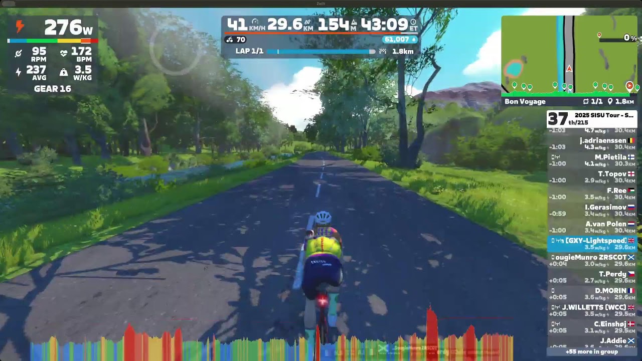 Zwift Racing - SISU Tour 2025 - Stage 1