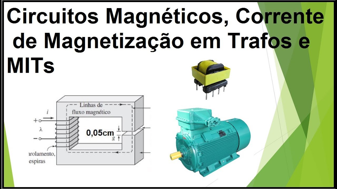 Exercício Circuitos Magnéticos, e Correntes de Magnetização em Trafos e MITs